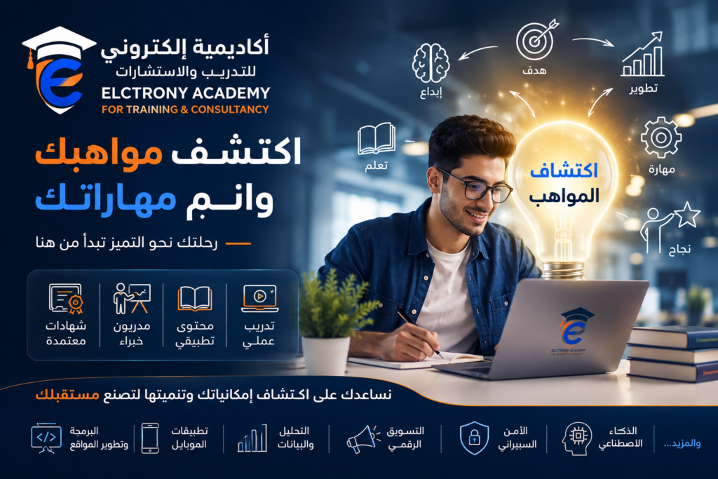 استراتيجية العصف الذهني: أداة فعالة لتنمية الإبداع والتفكير الابتكاري